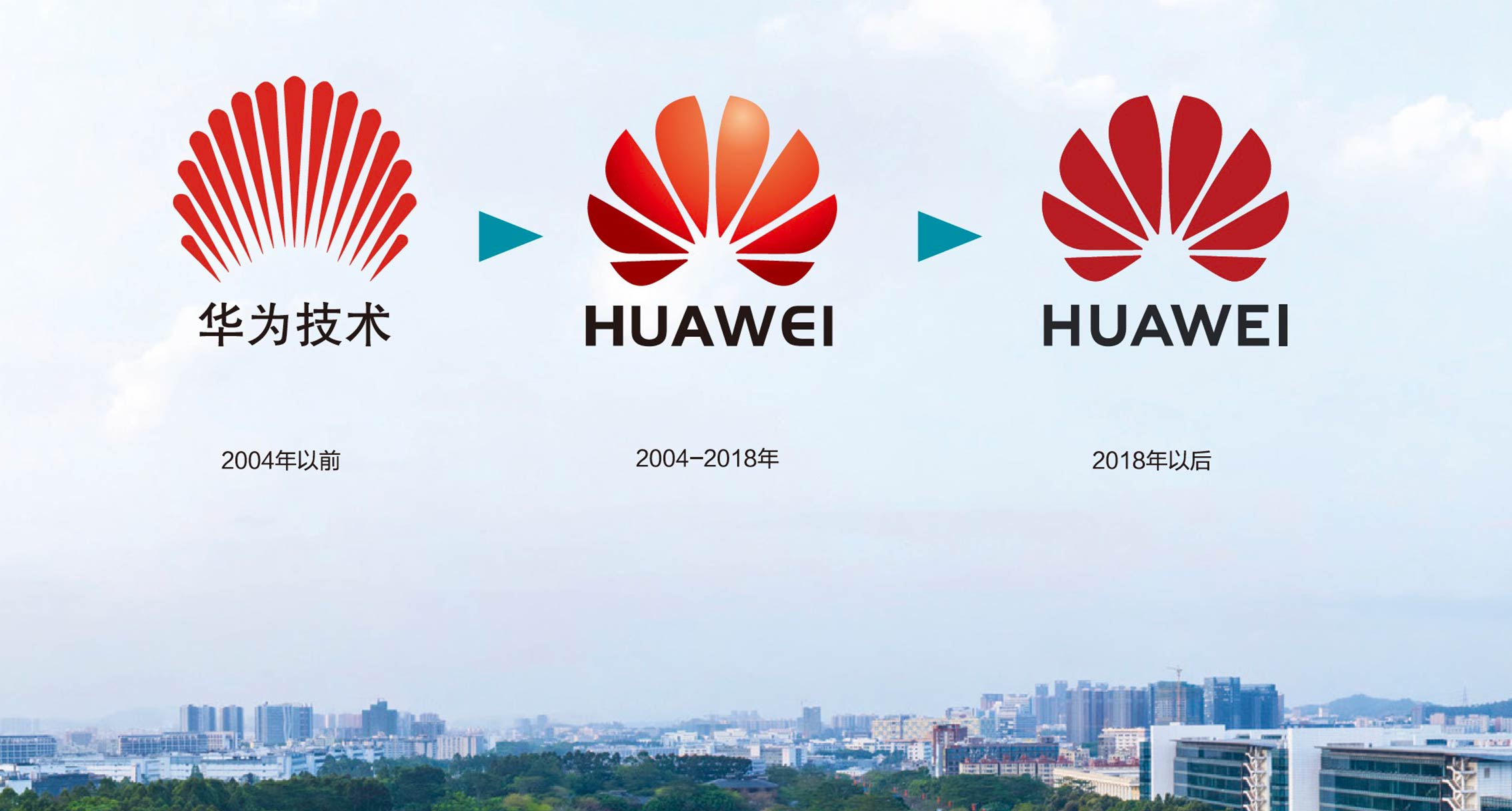 华为LOGO(标志)及VIS(视觉识别体系)优化提升